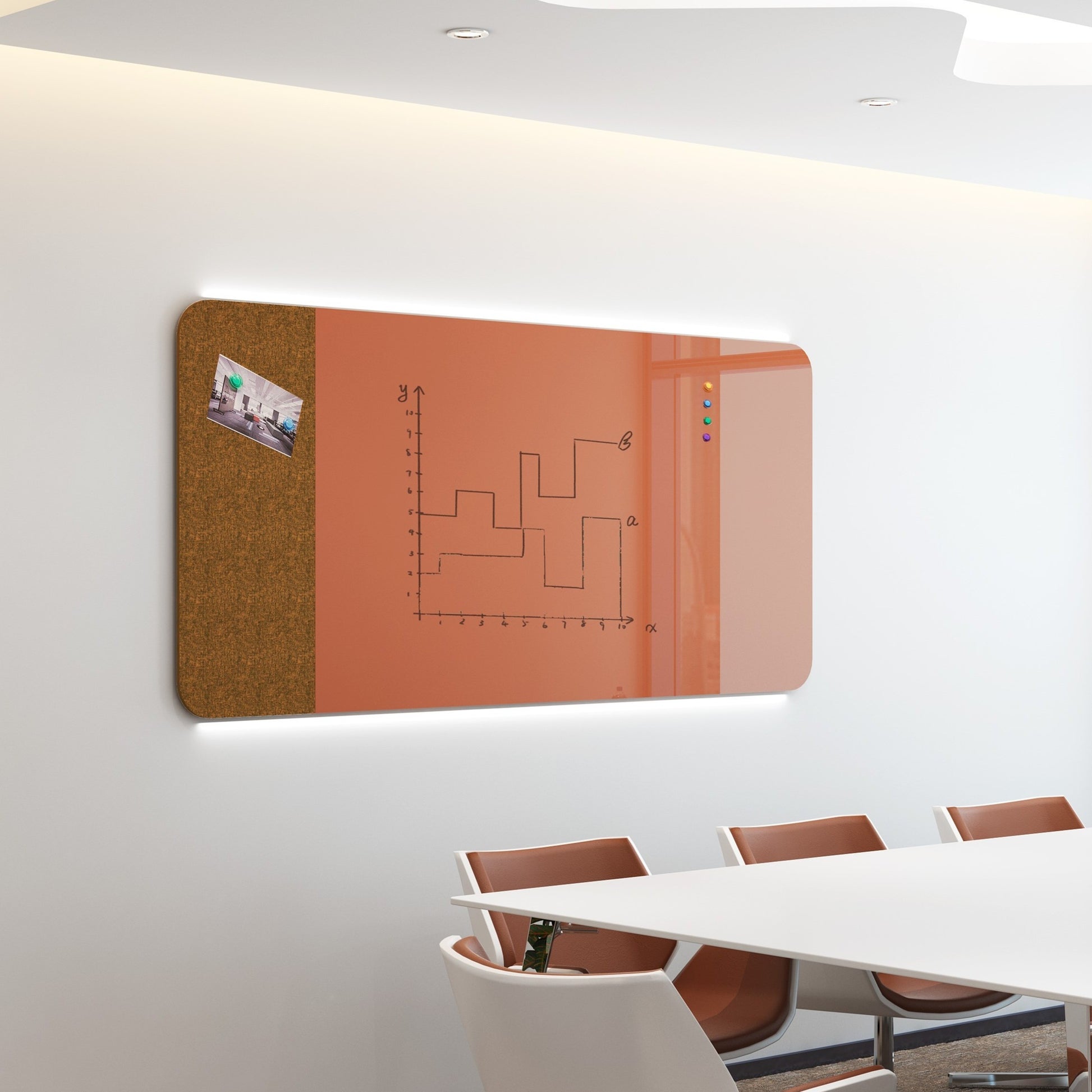 WriteBoard - Bellucci & Ross