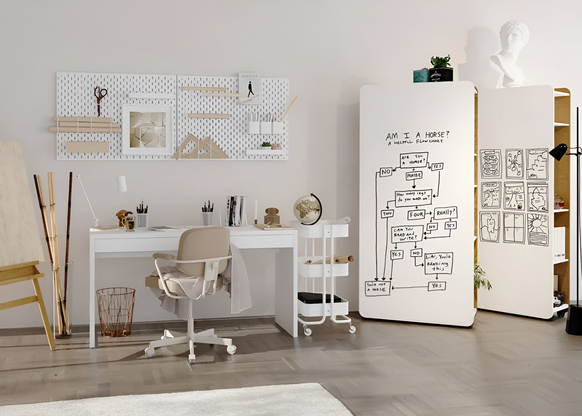 NoteBoard - Bellucci & Ross